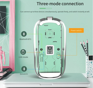 2.4 घज ऑप्टिकल यूएसबी माउस पारदर्शी चुंबकीय सक्शन कवर ट्रिपल मोड बीटी वायरलेस टाइप-सी रिचार्जेबल माउस पीसी के लिए - Product Image 4