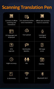 Penna Traduttrice Intelligente con Scanner per 60 Lingue, Dizionario Multilingue Online, Funzioni Android WiFi, Penna Traduttrice Araba con Display IPS 3.7 - Product Image 6