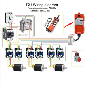 F21-E1 Industrial <strong>Remote</strong> <strong>Control</strong> With Customized Voltage 24v 220v Crane <strong>Remote</strong> <strong>Control</strong> Can Be Used For Environmental Monitoring - Product Image 5