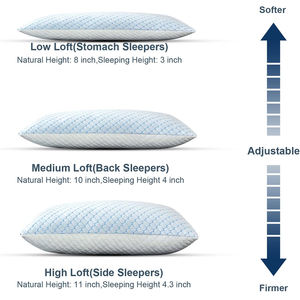 Oreillers A079 en mousse à mémoire de forme, ajustables, pour dormir sur le côté ou sur le dos, confortables et luxueux, avec gel rafraîchissant, pour dormeurs de qualité supérieure - Product Image 5