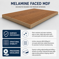 Fournisseur et fabricant de panneaux MDF en gros en Chine, panneaux MDF mélaminés pour panneaux muraux intérieurs, panneaux décoratifs pour meubles
