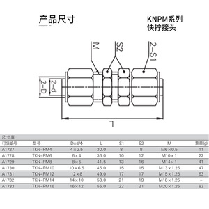 Raccord rapide NGS KNPM 4x2.5 6x4 8x5 10x6.5 12x8 14x10 16x12 M6 M10 M14 M13 M15 M18 M20 Connecteur pneumatique - Product Image 1
