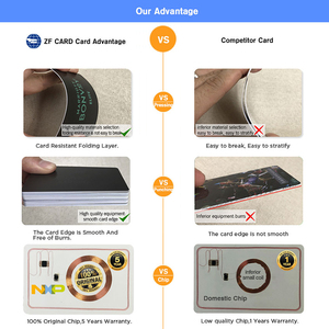 Mifare UltraLight (r) tùy chỉnh RFID khách sạn thẻ chìa khóa 125khz/13.56MHz thông minh kiểm soát truy cập thẻ - Product Image 3
