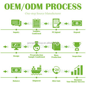 כמוסות גלוטתיון איכותיות של יצרן מקורי (OEM) להידוק העור, הלבנת העור, אנטי אייג'ינג, למבוגרים ובני נוער - Product Image 3
