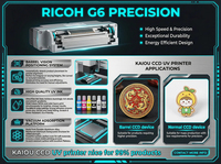 Impresora UV Plana de Grado Industrial KAIOU 9060 con Cabezales Epson I3200 para Producción de Alta Velocidad