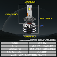 Bombilla LED para Faros Delanteros CX20 H7, 12V 24V Universal, 60W 5500LM 6500K, H1 H7 H8 H9 H11 9005 9006 9012, Iluminación Automotriz