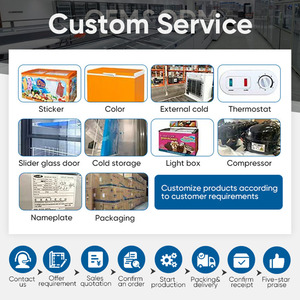 <span class=keywords><strong>Congelador</strong></span> Horizontal Comercial de Gran Capacidad con Doble Temperatura y Enfriamiento Directo, con Estantes Ajustables - Product Image 5