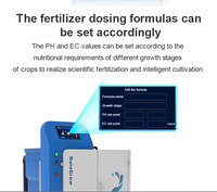 Yatun IOT technologie d'irrigation avancée système d'irrigation par aspersion souterraine irrigation goutte à goutte SDI