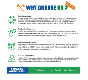 מפעל יצוא ישיר חם מכירה חינם מדגם מזין מאוזן מחיר נמוך בריא אורגני סופר פרימיום כלב מזון - Product Image 3