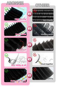 Abonnie Cachemire Lash Trays Vente en gros Cachemire Lash Extension De <span class=keywords><strong>Cils</strong></span> Extension de <span class=keywords><strong>cils</strong></span> - Product Image 3