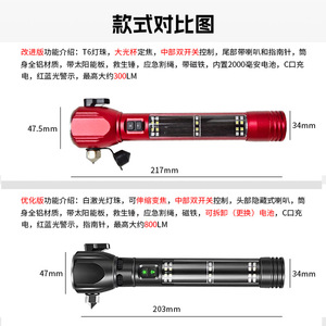 Lumen 18650 - Product Image 3