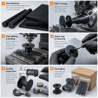 Pièces en plastique usinées CNC sur mesure, composants de support de bobine tournés et fraisés avec précision pour machines textiles industrielles