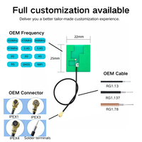 Antenne sans fil omnidirectionnelle à gain élevé 2,4 GHz 5dBi pour routeurs WiFi, appareils IoT, terminaux intelligents, câble de connecteur personnalisé OEM