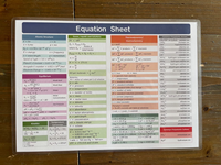 Individuell Angepasste Laminierte Periodensystem-Diagramm - 23x30cm Chemie-Referenzposter und Spickzettel