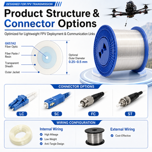 Cable de Fibra Óptica para Dron FPV, G657A2, Rollo de Fibra Desnuda de 0.27mm, Fibra Óptica Monomodo para Transmisión de Larga Distancia - Product Image 5