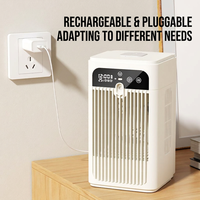 Mini Ventilateur Rafraîchisseur d'Air Évaporatif avec Réservoir d'Eau, Faible Bruit 36-45dB, Batterie 1200-2000mAh, Refroidissement par Pulvérisation pour Chambre, Bureau, Étude