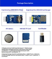 Module d'enregistrement de données via port série avec stockage sur carte TF/SD, horodatage RTC, lecture/écriture par puce unique