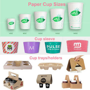Gobelets à café en carton personnalisés de 6 oz, gobelet à café jetable en papier avec couvercle, gobelet à café à double paroi pour boissons chaudes et bubble tea - Product Image 3