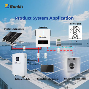Good Quality 30kw 50kw On-grid Monocrystalline <b>Solar</b> Energy System with Pure Sine Wave Home <b>Solar</b> <b>Power</b> <b>Kit</b> - Product Image 1