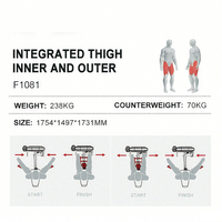 Entraîneur de gymnastique intégré à double fonction de cuisse intérieure et extérieure de machine de force Offre Spéciale d'usine
