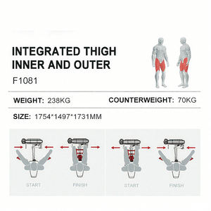 Entraîneur de gymnastique intégré à double fonction de <span class=keywords><strong>cuisse</strong></span> intérieure et extérieure de machine de force Offre Spéciale d'usine - Product Image 2