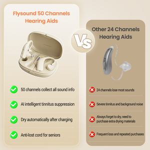 Flysound Appareil auditif médical personnalisé OEM à conduction aérienne, léger, avec gain de 55 dB, récepteur intra-auriculaire et étui de séchage et de charge - Product Image 2