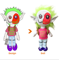 Fabricant de jouets en peluche personnalisés de haute qualité CE OEM ODM, animaux en peluche, poupées, figurines en peluche personnalisées
