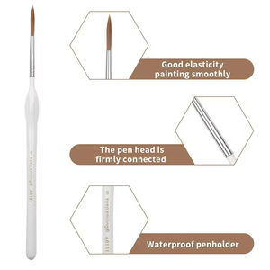 Offre Spéciale Keep Smiling – Ensemble de <span class=keywords><strong>Pinceaux</strong></span> Professionnels pour Peinture à l'Huile et <span class=keywords><strong>Aquarelle</strong></span>, Poils en Nylon, pour Acrylique et Huile – Vente en Gros - Product Image 3