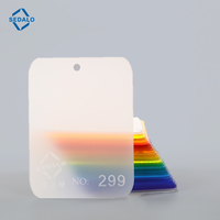 Plaques en acrylique PMMA blanc opale, vente en gros d'usine, panneaux diffuseurs de lumière découpés sur mesure