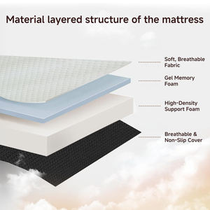Matelas pliable Matelas en mousse à mémoire de forme pliable en trois parties 4 pouces <span class=keywords><strong>Lit</strong></span> pliable portable pour invités, yoga, salon, camping - Product Image 2