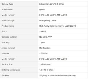 99.9% 纯度LLZO粉末用于固体锂离子电池 - Product Image 5