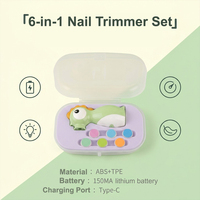 Sunnuo Lime à ongles portable rechargeable en plastique, coupe-ongles automatique durable anti-pincement, coupe-ongles mignon pour enfants et bébés