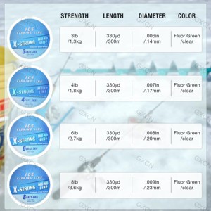 <span class=keywords><strong>Ligne</strong></span> de pêche sur glace en nylon mono X-Strong offrant des services personnalisés en eau froide - Product Image 3