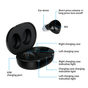 Jinghao A39สีดำมินิเครื่องขยายเสียงแบบชาร์จได้, เครื่องขยายเสียงเครื่องช่วยฟัง - Product Image 2