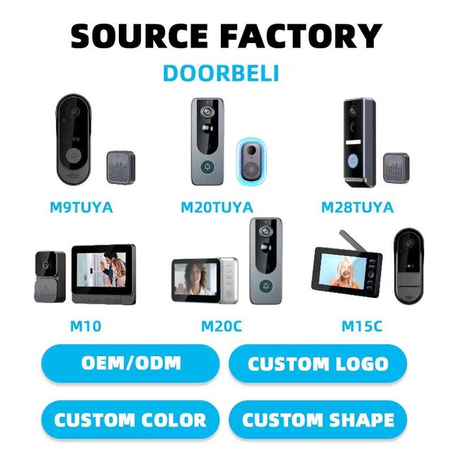 Smart Home Products Videocall Wifi Gate Camera Video Door Bell Doorbell Rain Cover Wireless Door Bell M21