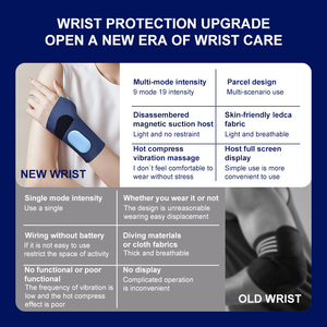 Bracelet TENS chauffant Dispositif de soulagement de la douleur pour le soutien du poignet et la thérapie Niveaux de chaleur réglables pour l'arthrite et le canal carpien - Product Image 5