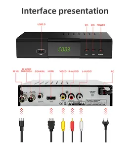 Junuo Sunplus 1509C Firmware Upgrade Dvb T2 Digital Terrestrial Receiver TV Antenna With High Definition Dth Box Set Top