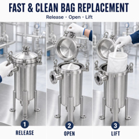 Système de filtration à sacs en acier inoxydable industriel efficace, grande surface de filtration pour un débit rapide