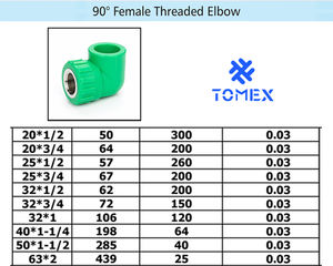 Fourniture directe d'usine 2024 raccords de tuyauterie Ppr de haute qualité de vente chaude, couleur verte - Product Image 3