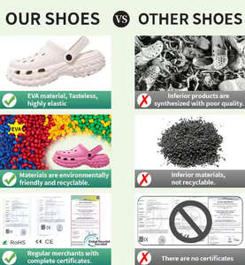 Zturn Nouveauté Vente en gros OEM Sabots et <span class=keywords><strong>mules</strong></span> classiques originaux EVA antidérapants pour hommes et femmes, style <span class=keywords><strong>Crocs</strong></span>, Echo, pour le personnel médical et le jardinage - Product Image 6