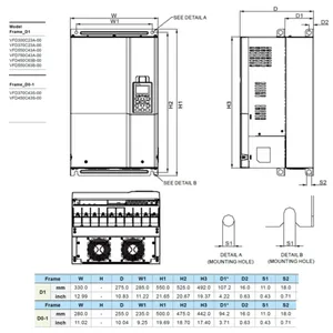 ไดรฟ์ปรับความถี่ VFD รุ่นใหม่ 100% C2000+ ซีรีส์ VFD750C43A-00 75KW 100HP 460VAC 150A มีสินค้าในสต็อก - Product Image 6