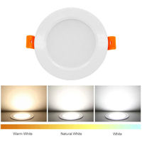 Vente flash : Plafonnier LED pour ascenseur, longue durée de vie, blanc chaud, blanc froid, plafonnier LED