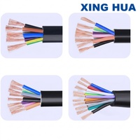 Isoliertes Mehradriges RVV PVC-Stromkabel Flexibles Kabel mit CCC-Zertifizierung
