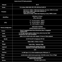 Tablet Qitian D12/12.4 Pulgadas 8G+256G /ultraI5-1335U WIFI para Negocios y Oficina, Teclado de Modo Dual, Tablet Empresarial Dos en Uno