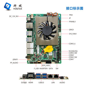 Placa base industrial Yentek Mini ITX de 12.ª generación I7 I5 1235U LGA 1151 DDR4 con chipset SOC para PC embebido - Product Image 1