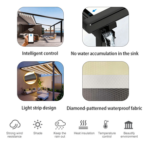 Toldo <span class=keywords><strong>Plegable</strong></span> de Aleación de Aluminio Resistente para Exteriores, Personalizable, Pérgola <span class=keywords><strong>Plegable</strong></span> de PVC - Product Image 3