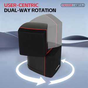 Microlab Système Home Cinéma 5.1 avec Enceintes Bluetooth – Système Audio X3BT 5.1 - Product Image 6