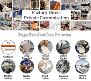 กระเป๋าเดินทาง Colefa Garment Language สำหรับใส่ของส่วนตัว พร้อมช่องใส่รองเท้า กระเป๋าเดินทางใบใหญ่สำหรับเดินทาง กระเป๋าสำหรับผู้หญิง ผู้ชาย - Product Image 6