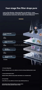 Global Best-selling Commercial High Flow 1600G Four Stage Filtration <strong>Water</strong> <strong>Purifier</strong> <strong>Machine</strong> - Product Image 4