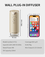 Diffuseur d'huiles essentielles automatique sans eau personnalisé, machine électrique à brancher sur prise murale, diffuseur de parfum portable pour la maison et l'hôtel, application